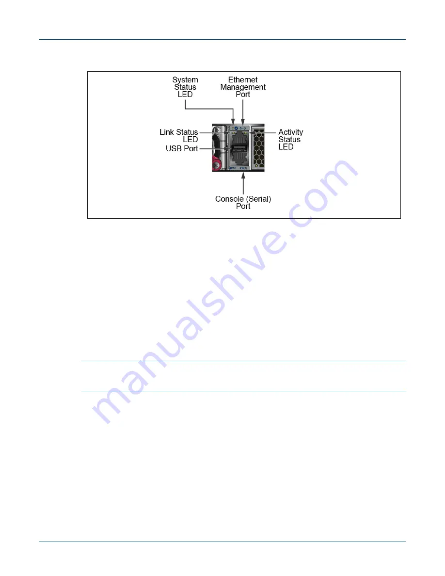 Arista DCS-7020TR-48 Скачать руководство пользователя страница 28