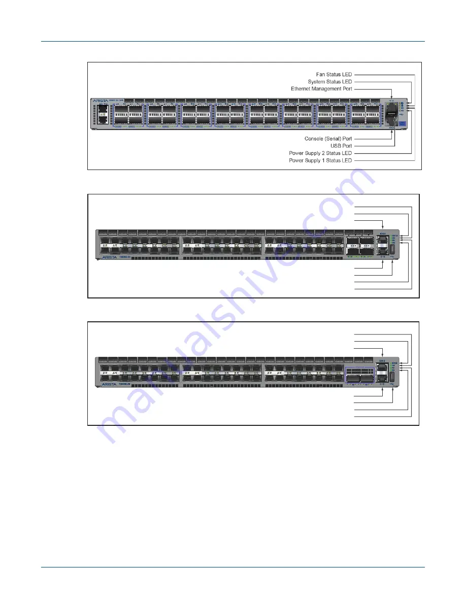 Arista DCS-7020TR-48 Quick Start Manual Download Page 40