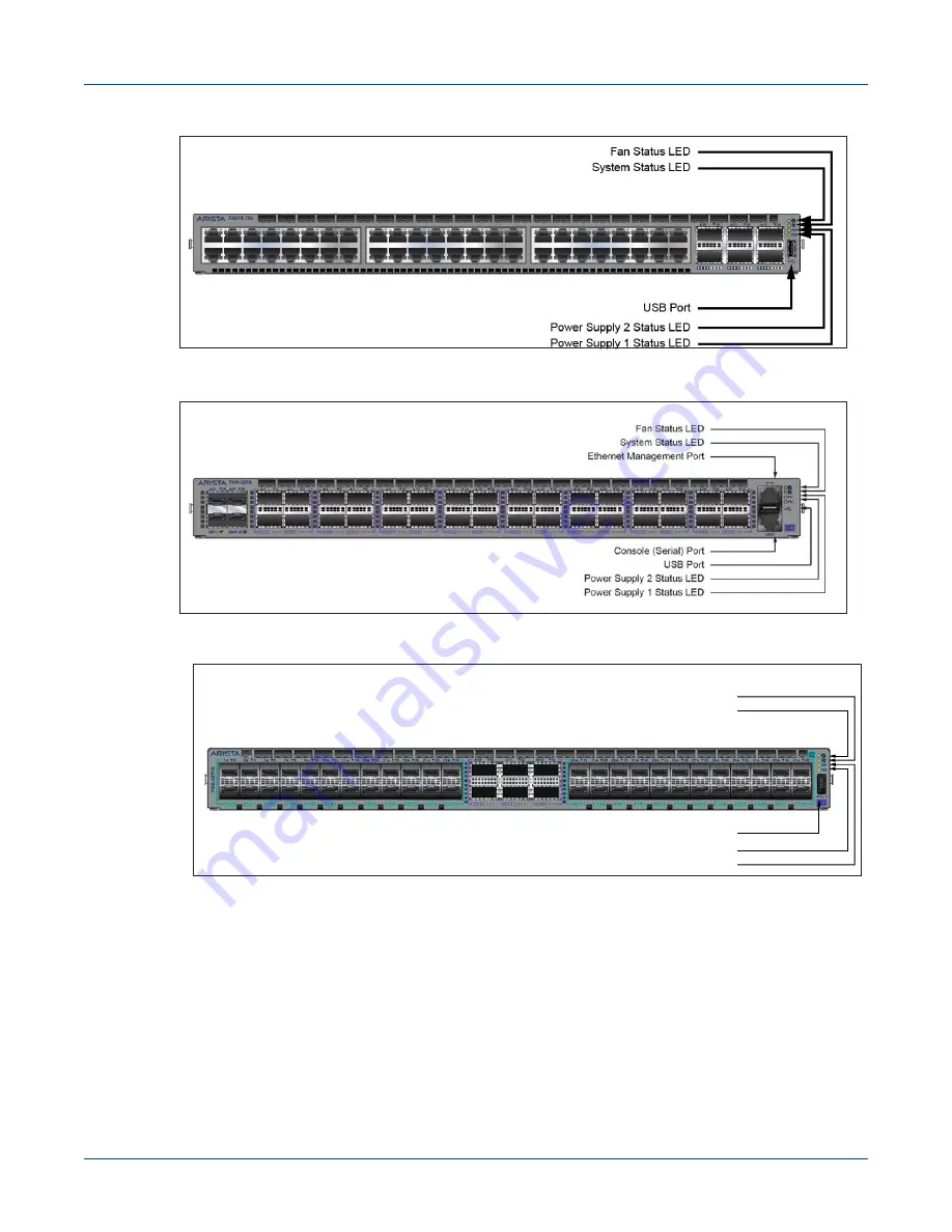 Arista DCS-7020TR-48 Quick Start Manual Download Page 43