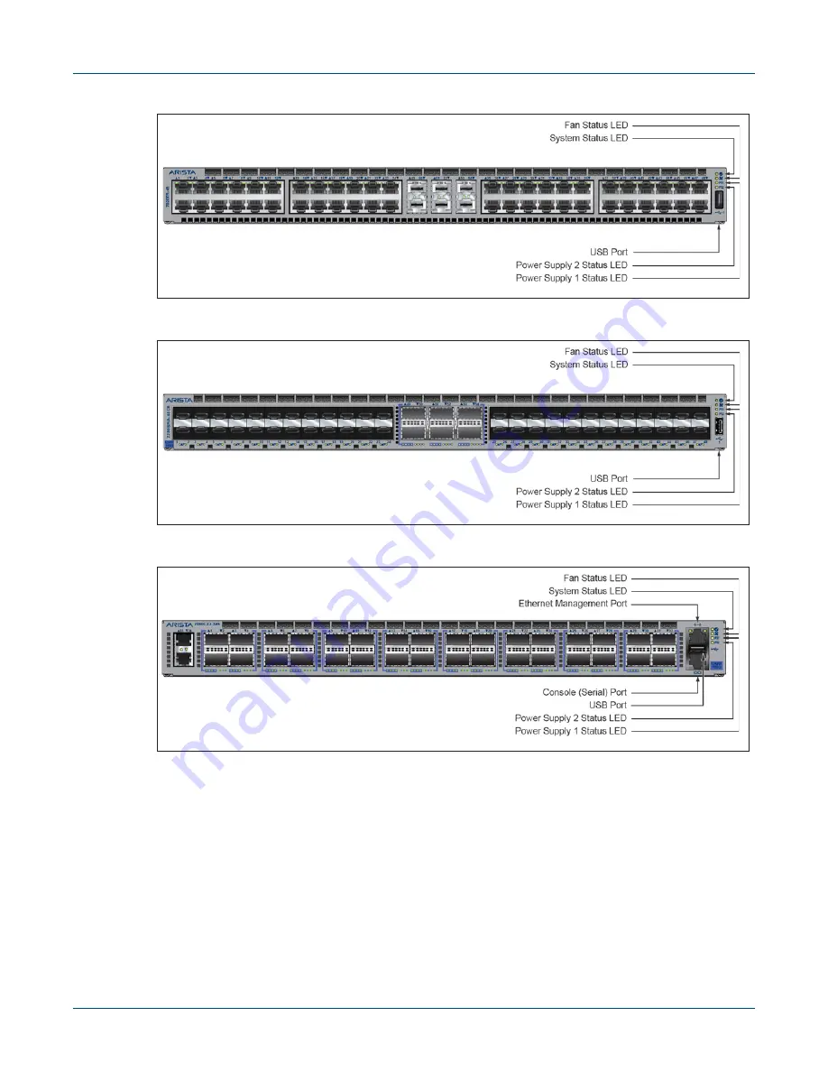 Arista DCS-7020TR-48 Скачать руководство пользователя страница 45