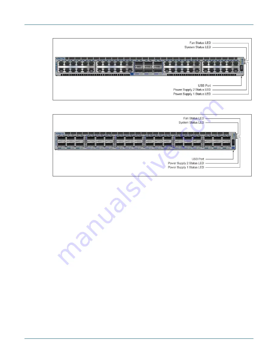 Arista DCS-7020TR-48 Quick Start Manual Download Page 46