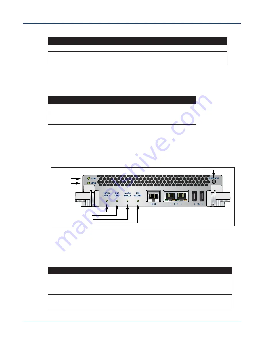 Arista DCS-7504 Quick Start Manual Download Page 30