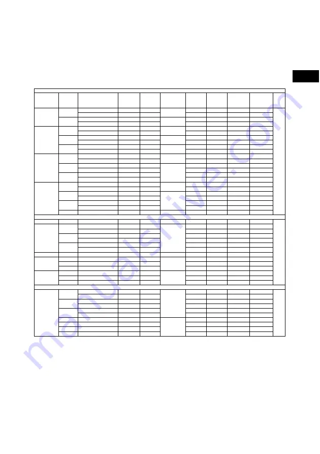 Ariston Thermo 470 VERT Instruction For Installation And Maintenance Download Page 55