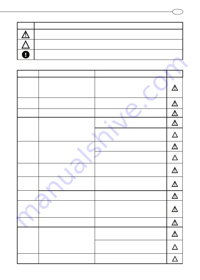 Ariston Thermo FLAT PW Скачать руководство пользователя страница 21