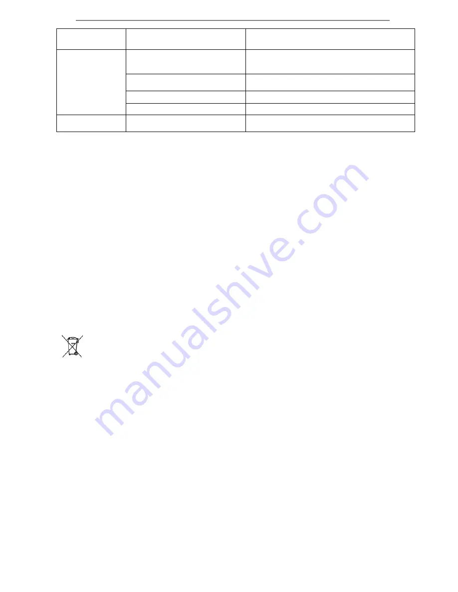 Ariston 240 User Manual Download Page 29