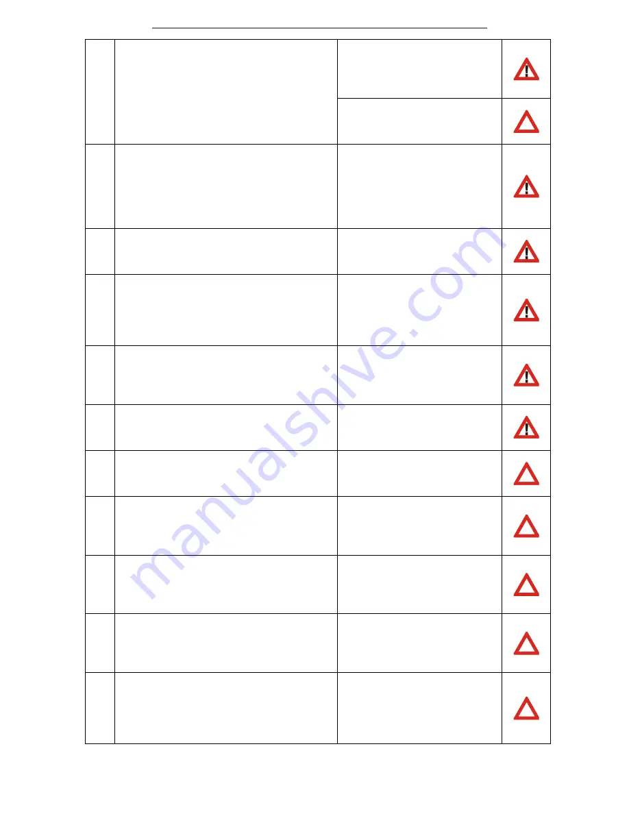 Ariston 240 User Manual Download Page 41