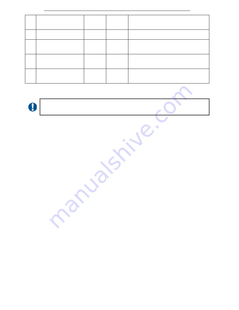 Ariston 240 User Manual Download Page 81