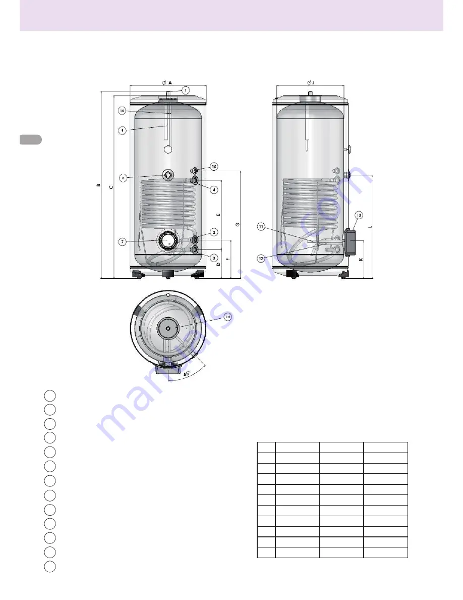 Ariston 300 L Technical Installation Instructions And User Manual Download Page 20