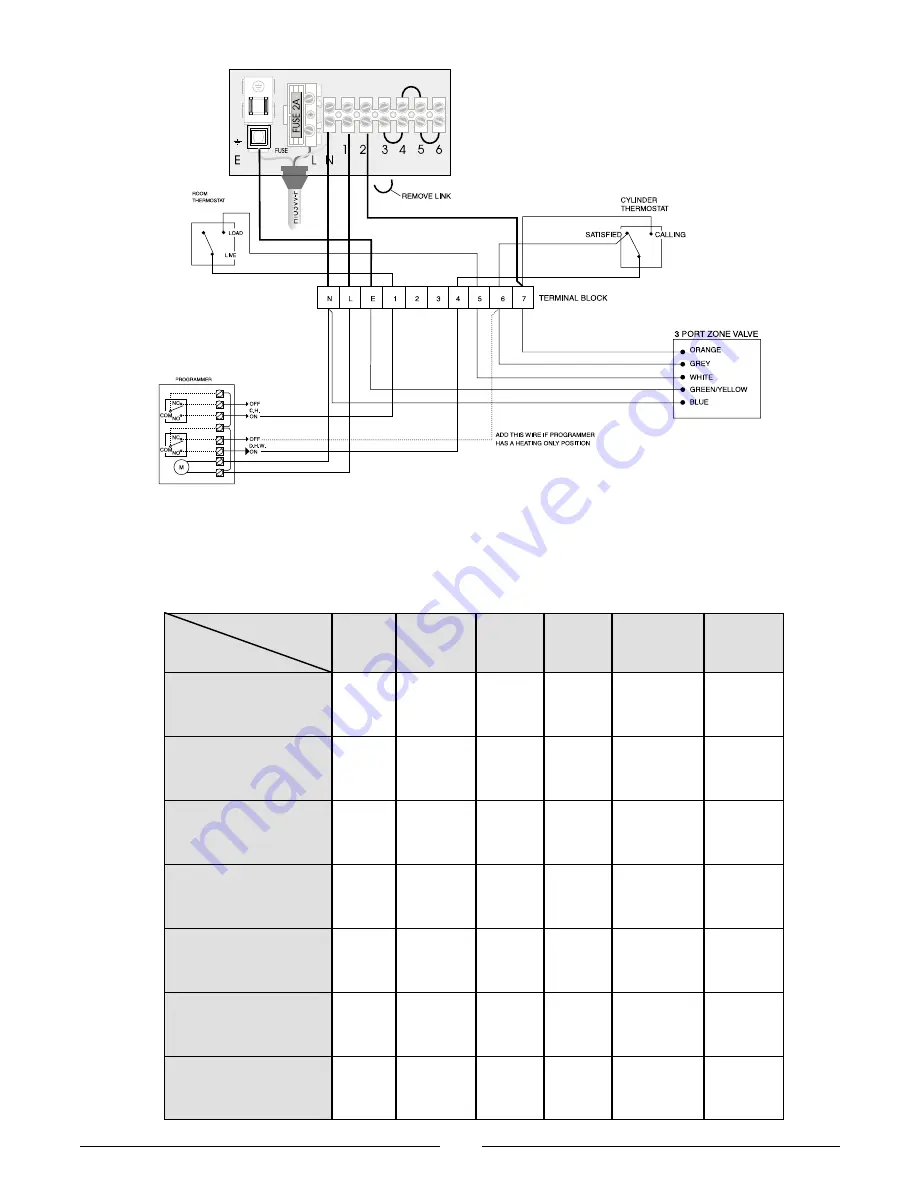 Ariston 41-116-06 Скачать руководство пользователя страница 16