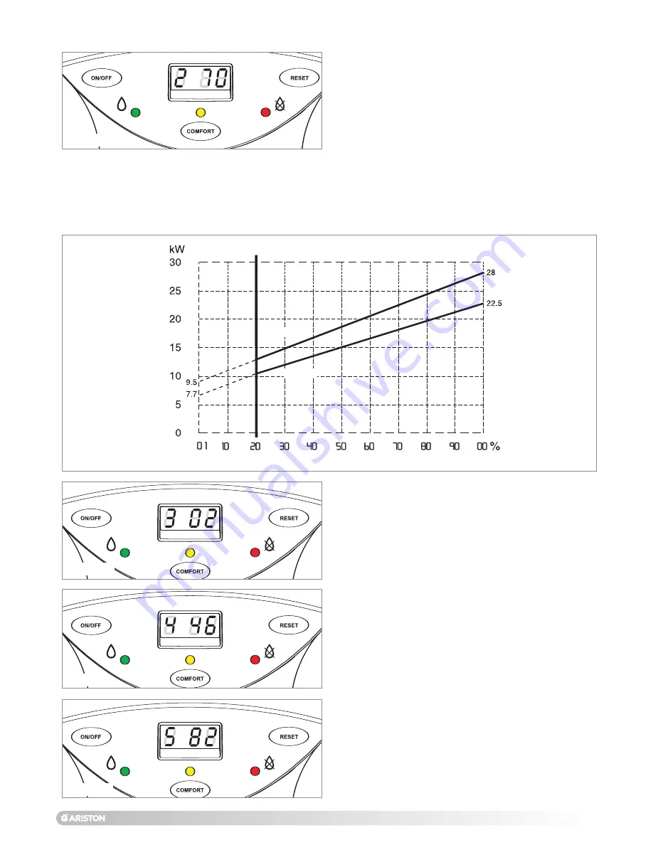 Ariston ACO 27 MFFI Installation And Servicing Instructions Download Page 39