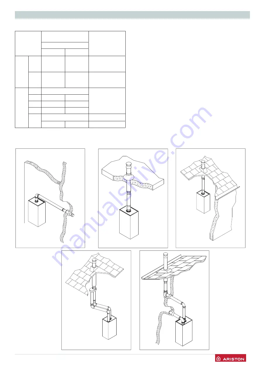 Ariston ALTEAS ONE Net 30 Installation And Servicing Instructions Download Page 23