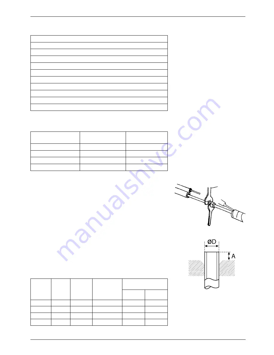 Ariston ALYS 25 MC8 User And Installation Manual Download Page 41