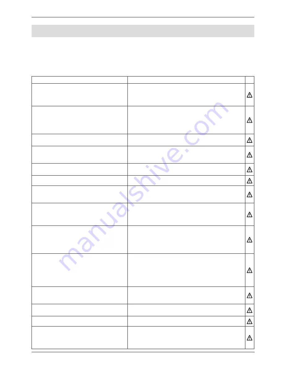 Ariston ALYS 25 MC8 User And Installation Manual Download Page 51