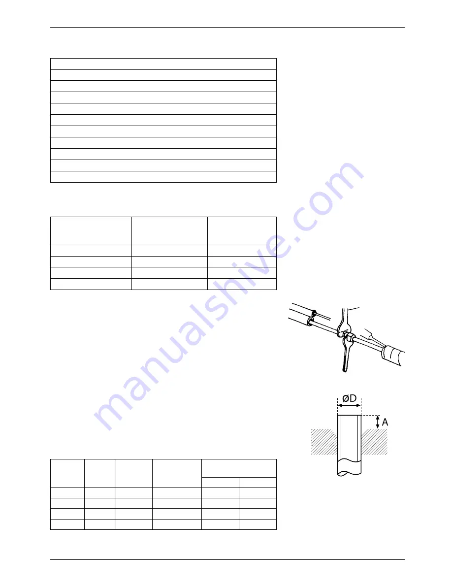 Ariston ALYS 25 MC8 User And Installation Manual Download Page 64