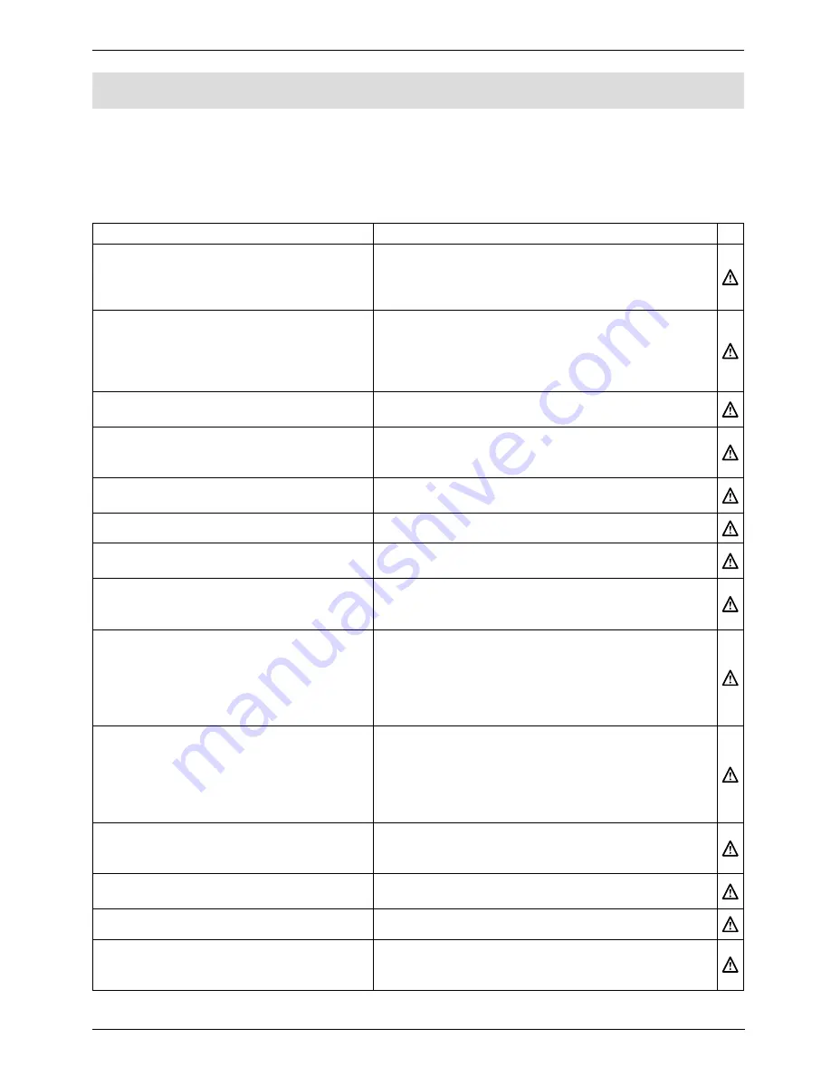 Ariston ALYS 25 MC8 User And Installation Manual Download Page 97