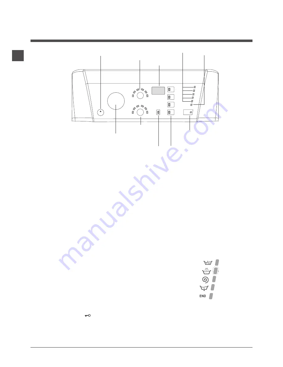 Ariston ARTXF 149 Instructions For Use Manual Download Page 28