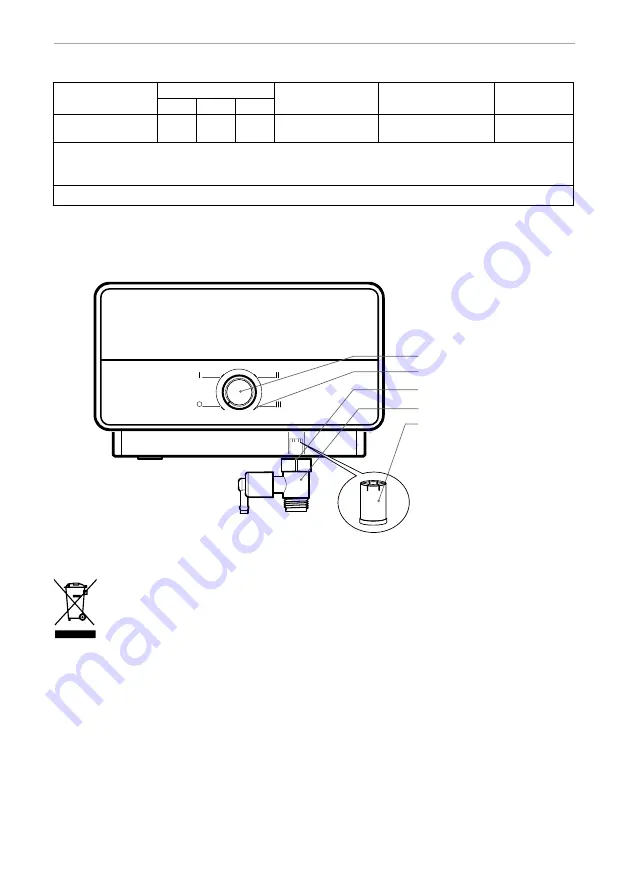 Ariston AURES MULTI Скачать руководство пользователя страница 7