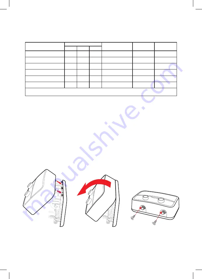 Ariston AURES SLIM FLOW Manual Download Page 10