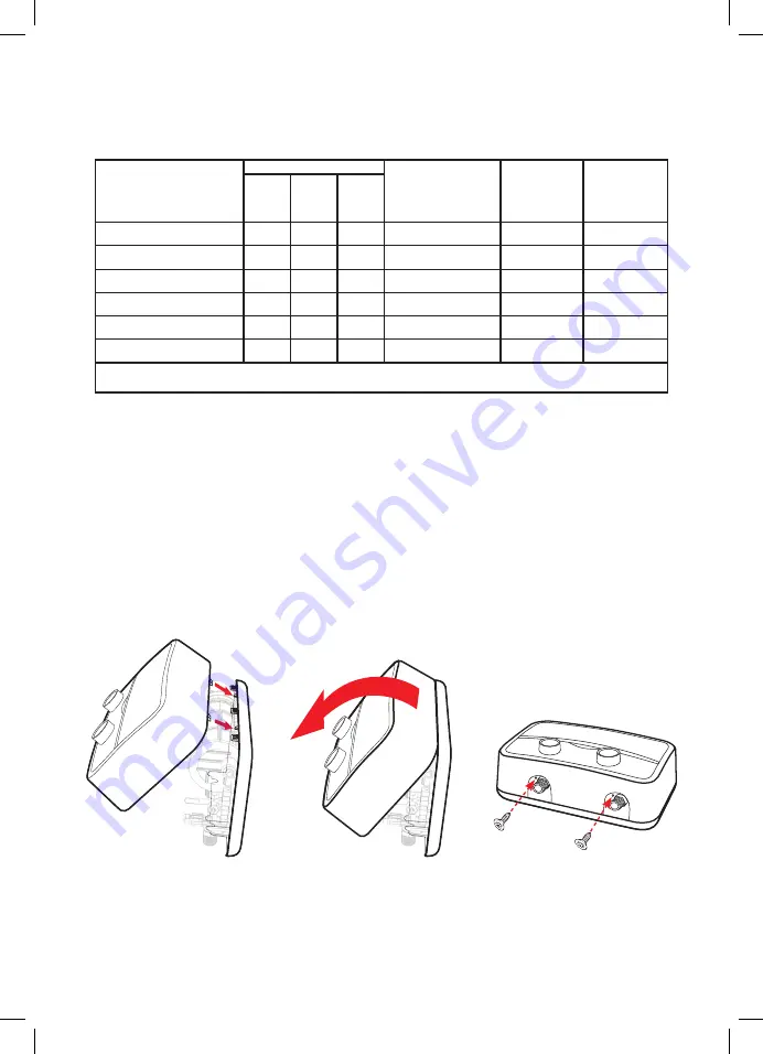 Ariston AURES SLIM FLOW Manual Download Page 90