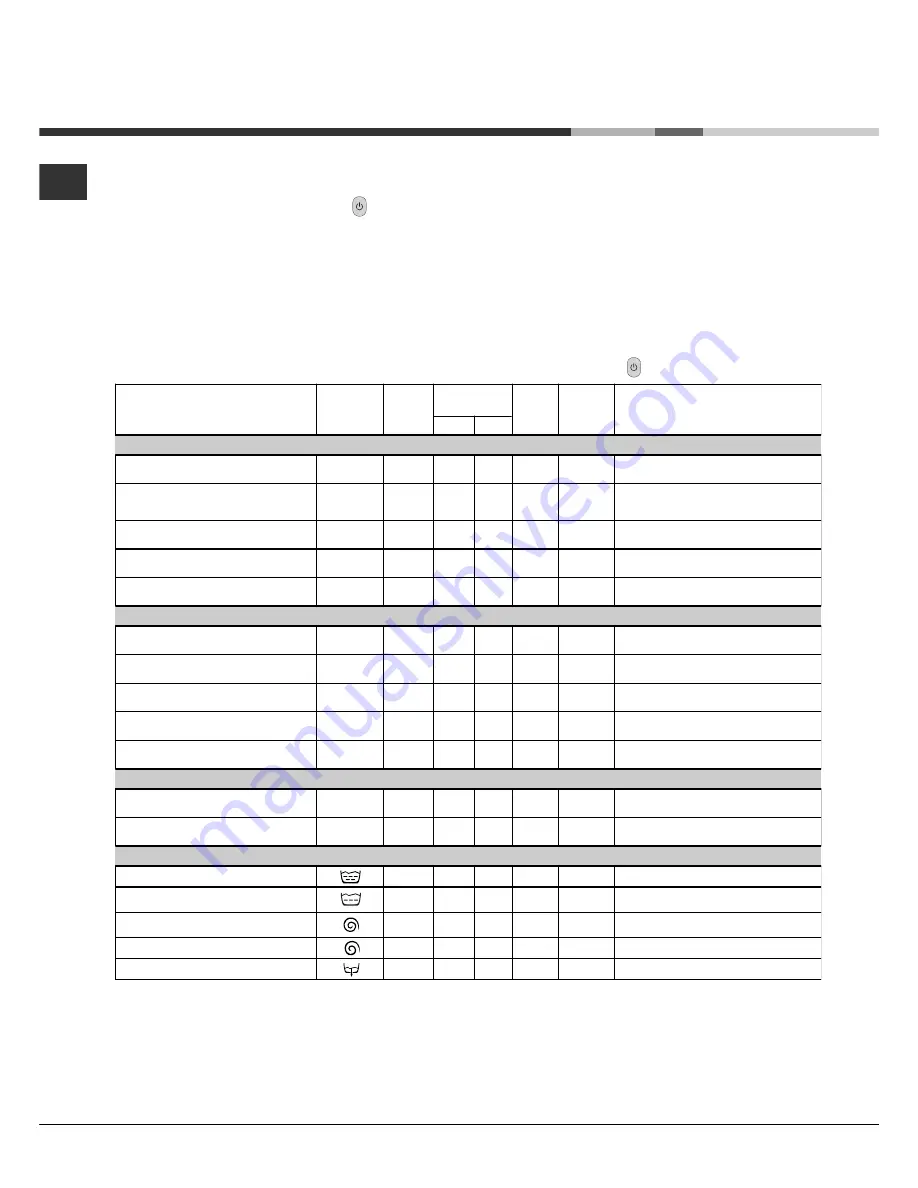 Ariston AVSL 105 Instructions For Use Manual Download Page 30