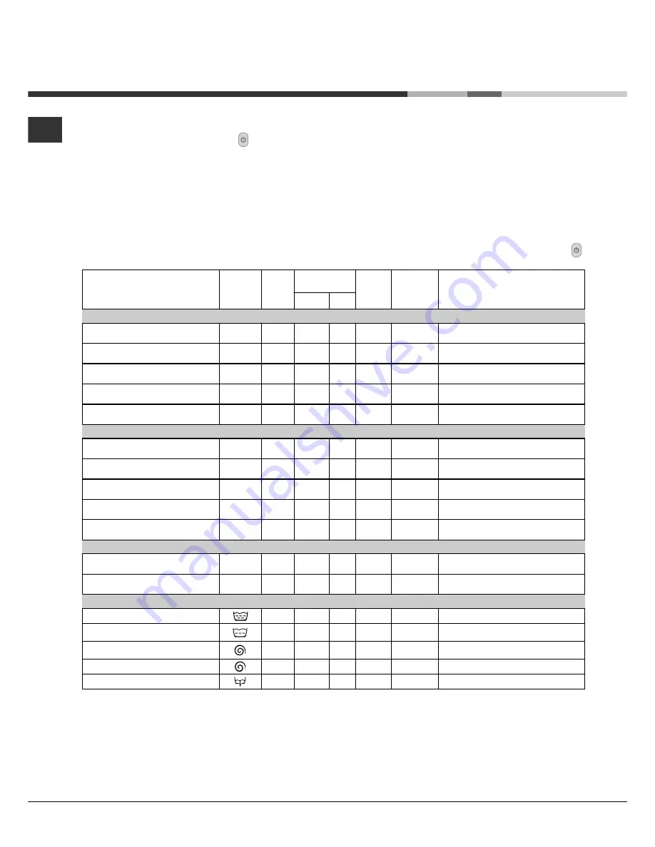 Ariston AVSL 105 Instructions For Use Manual Download Page 42