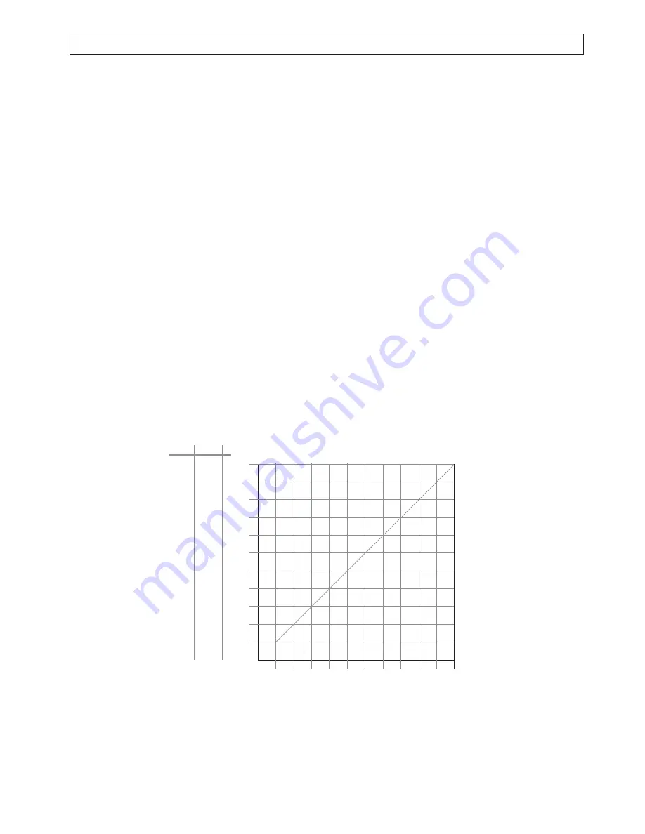 Ariston Benchmark System A 24 RFF Installation And Servicing Instructions Download Page 35