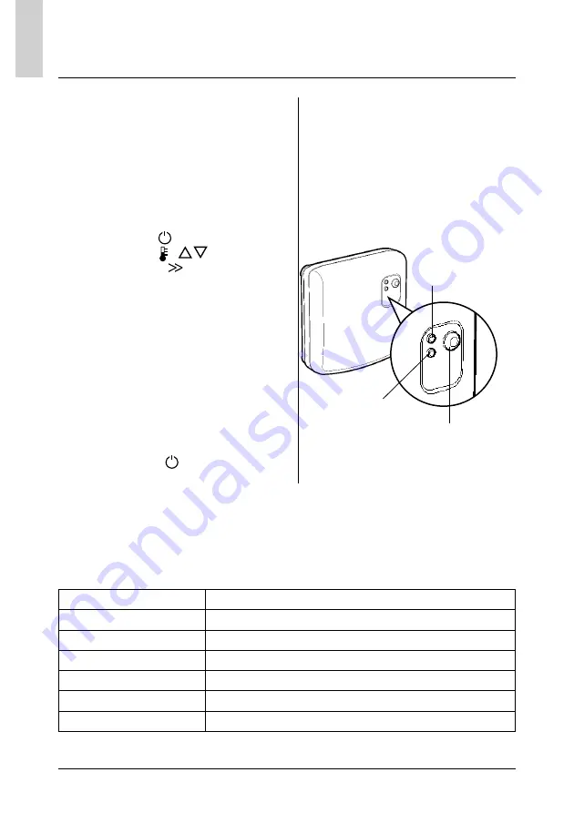 Ariston Chaffoteaux 3318591 Assembly And Operation Instructions Manual Download Page 6