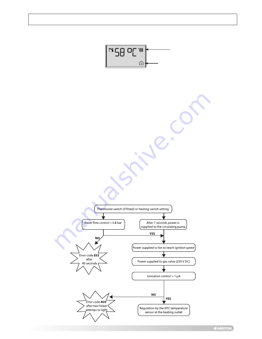 Ariston COMBI A 24 MFFI Operating Instructions Manual Download Page 38