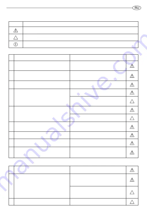 Ariston DUNE1 User Manual Download Page 9