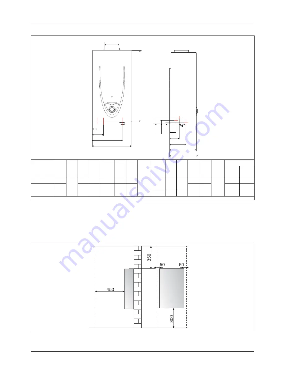 Ariston FAST EVO ONT C User Manual Download Page 18