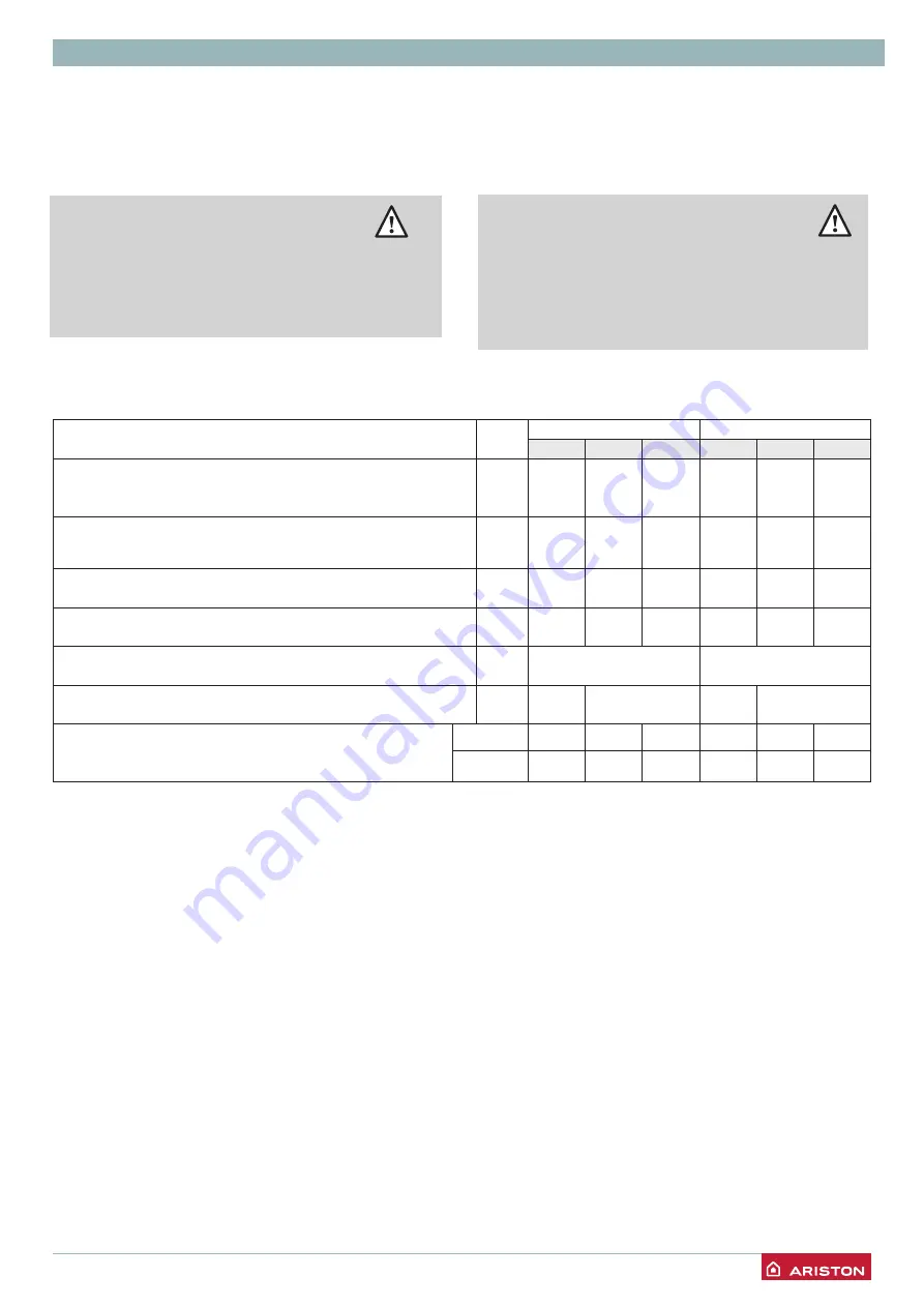 Ariston FAST R X ONM 11 User Manual Download Page 53