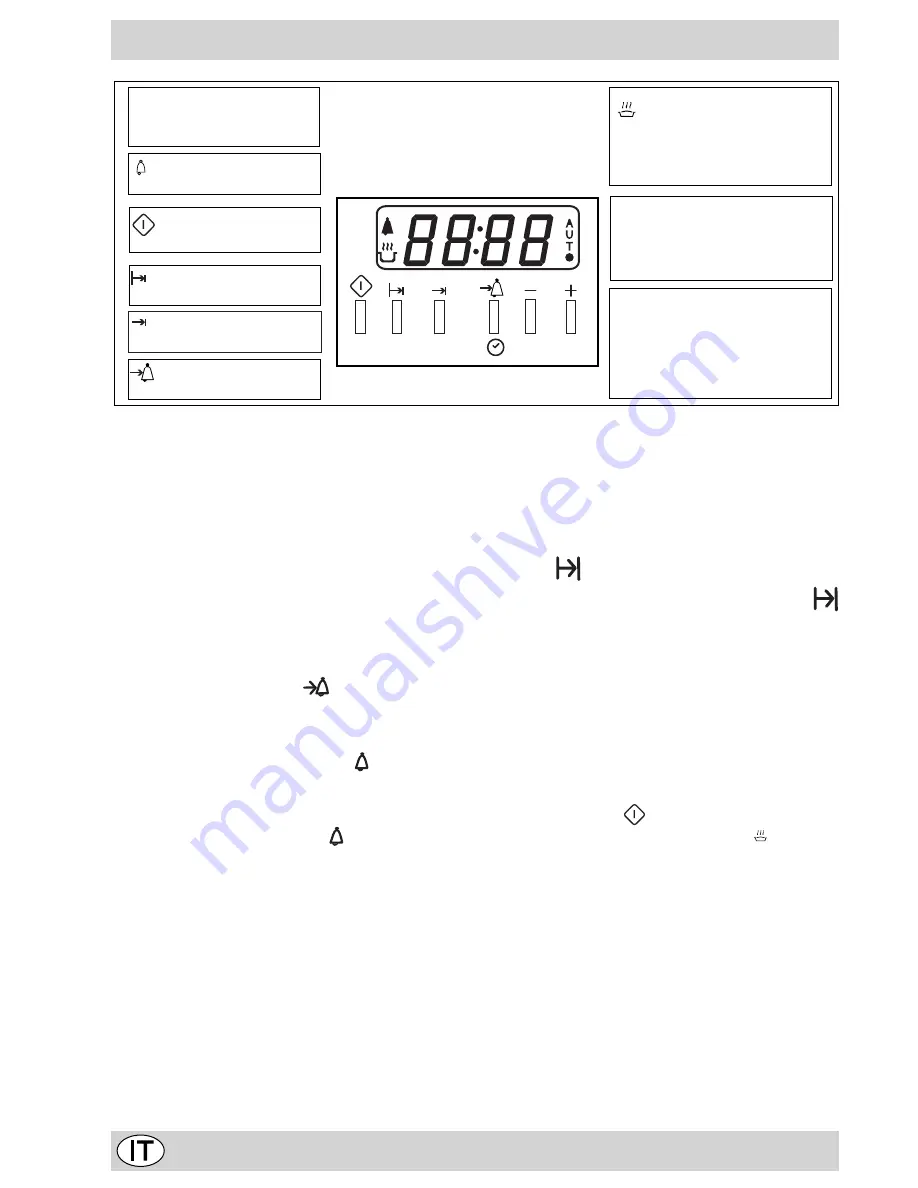 Ariston FB 86 P Скачать руководство пользователя страница 20