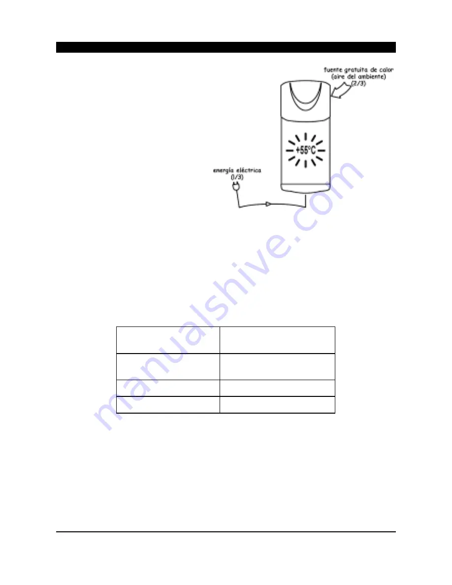 Ariston Heat pump water heater User Manual Download Page 69