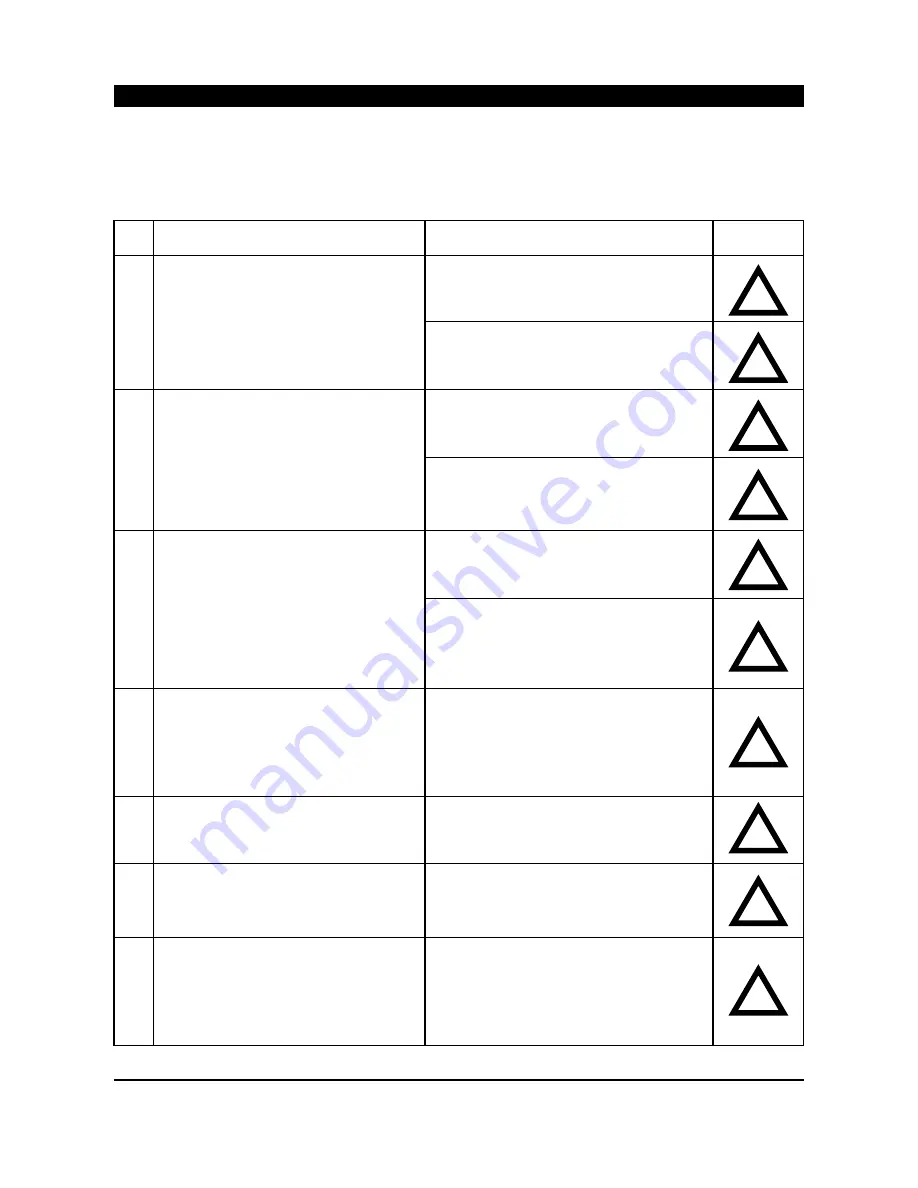 Ariston Heat pump water heater User Manual Download Page 107