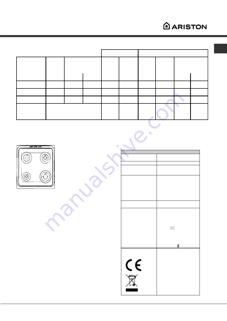 Ariston K3G52S/AT Скачать руководство пользователя страница 17