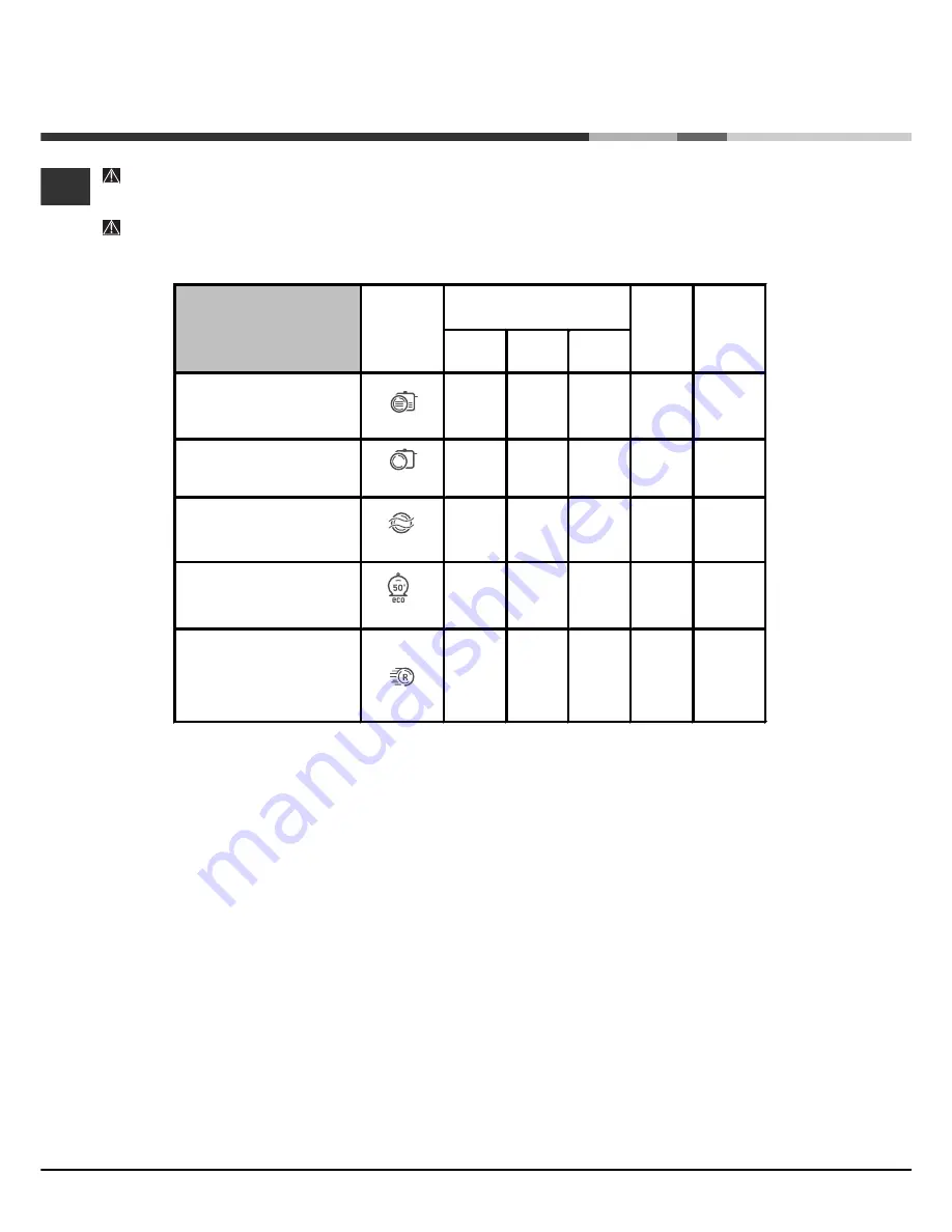 Ariston LFS 215 Operating Instructions Manual Download Page 8