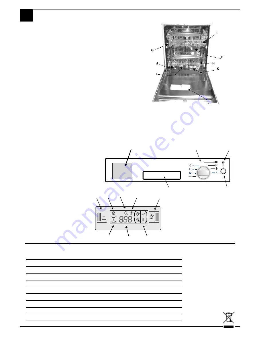 Ariston LV 680 DUO Instructions For Installation And Use Manual Download Page 4