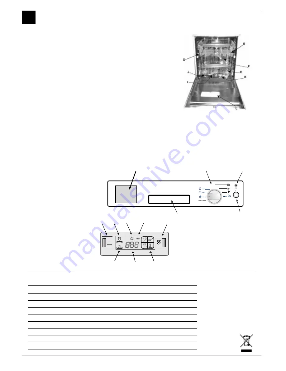 Ariston LV 680 DUO Скачать руководство пользователя страница 36