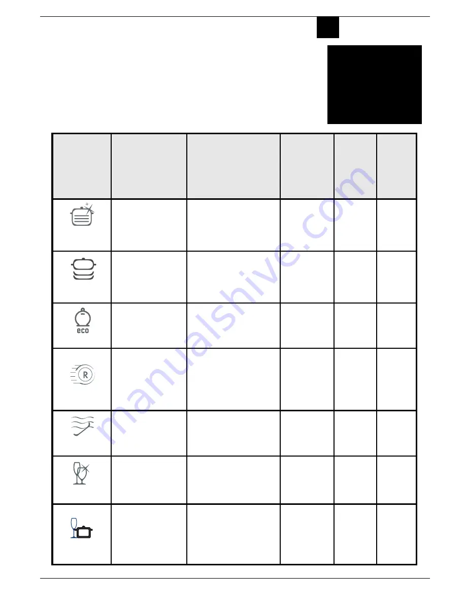 Ariston LV 680 DUO Instructions For Installation And Use Manual Download Page 41