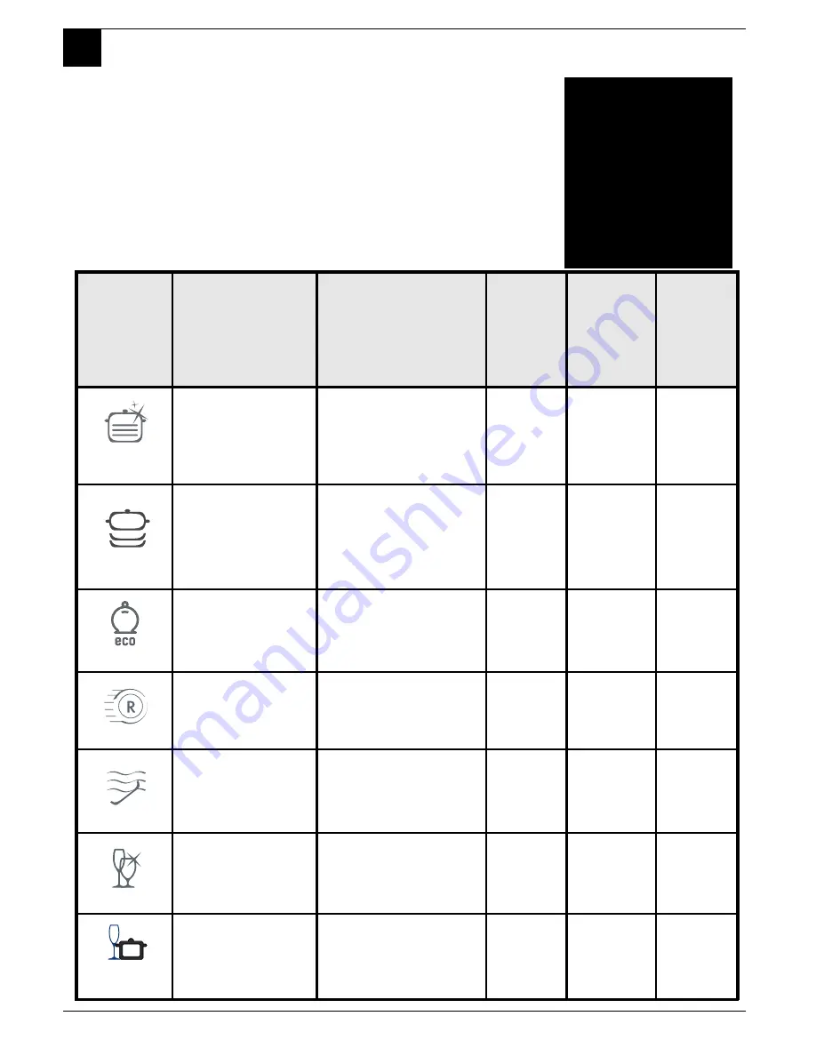 Ariston LV 680 DUO Instructions For Installation And Use Manual Download Page 52