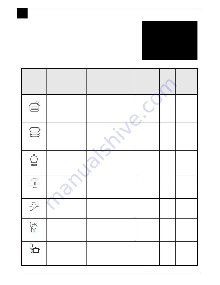 Ariston LV 680 DUO Instructions For Installation And Use Manual Download Page 74