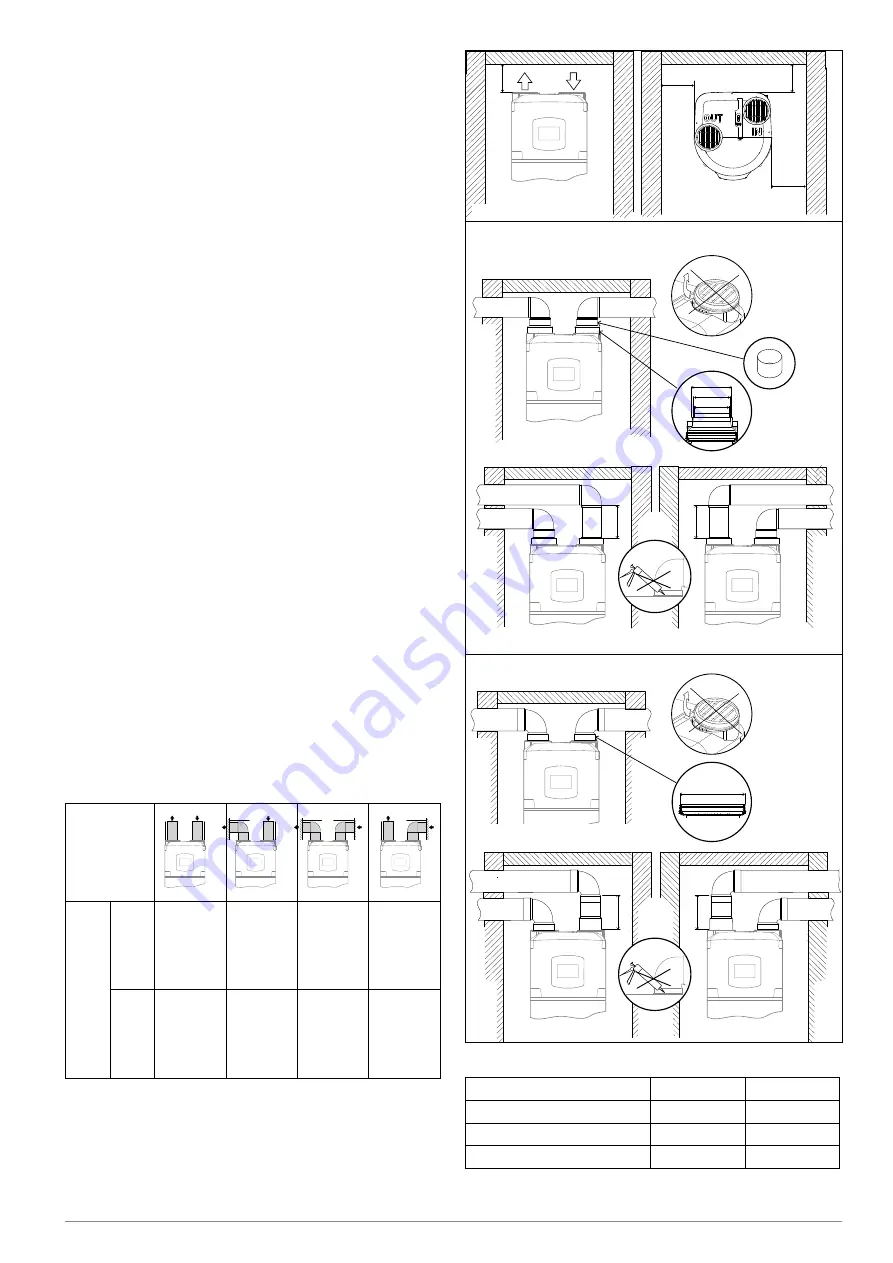 Ariston NUOS PLUS 200 Instructions For Installation, Use, Maintenance Download Page 60