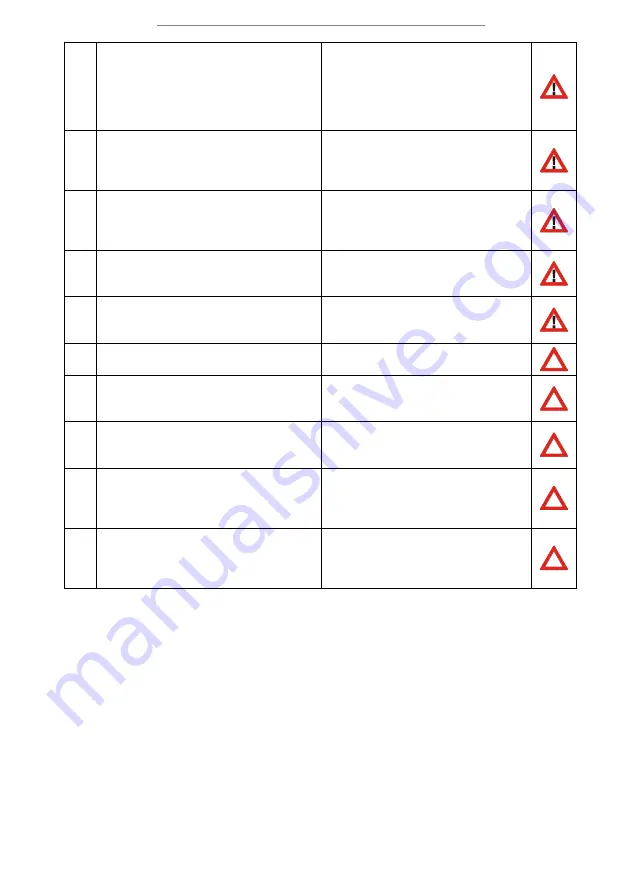 Ariston NUOS Manual Download Page 70