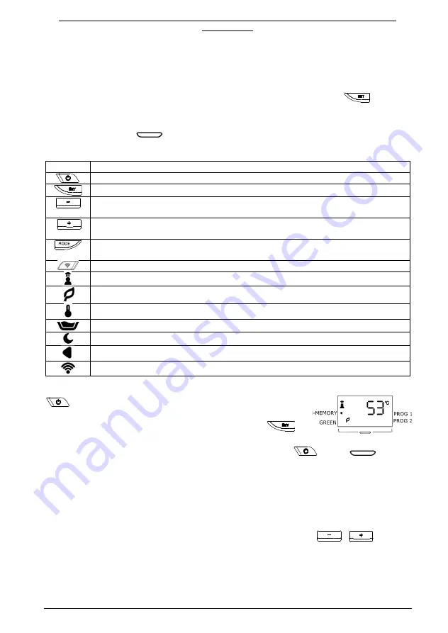 Ariston TOP WIFI Manual Download Page 84