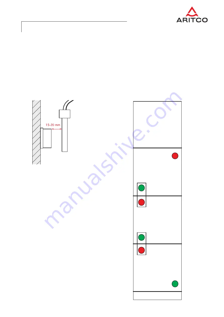 ARITCO 7000 Series Technical Documentation Manual Download Page 8