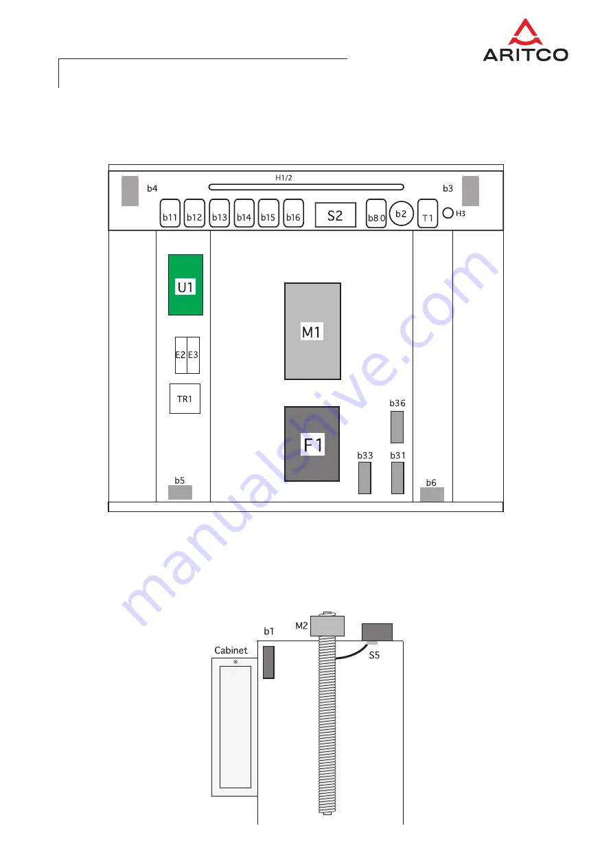 ARITCO 7000 Series Technical Documentation Manual Download Page 20