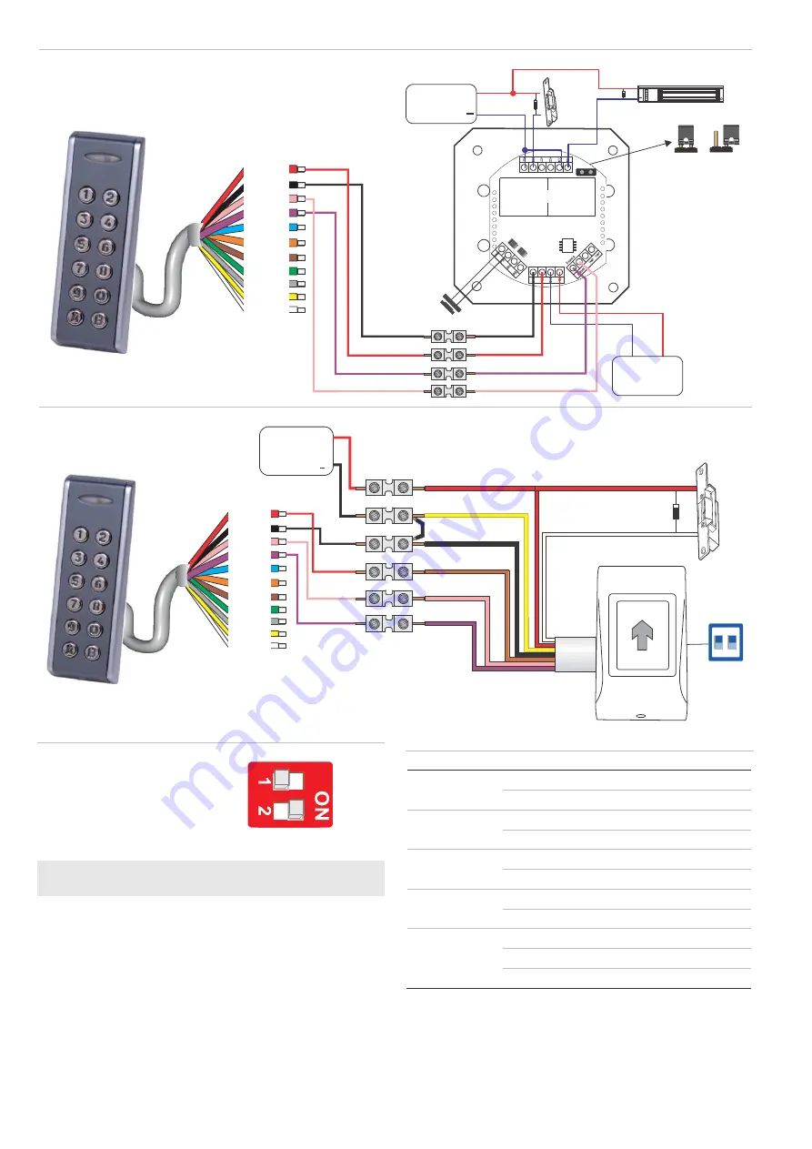 Aritech ACL585 Installation Sheet Download Page 2