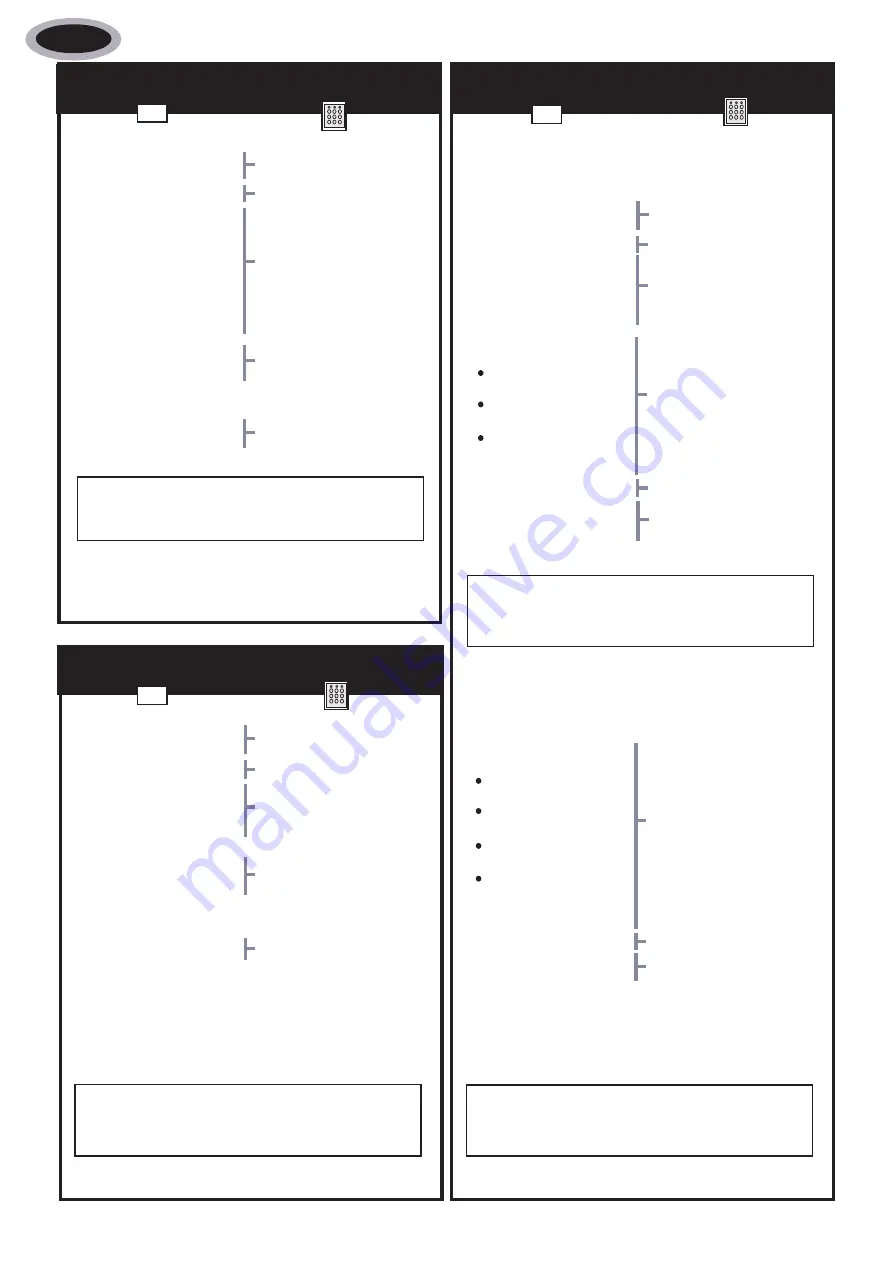 Aritech ACL599 Programming Manual Download Page 4