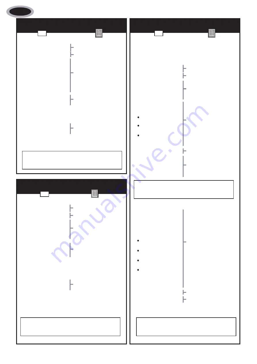 Aritech ACL599 Programming Manual Download Page 8