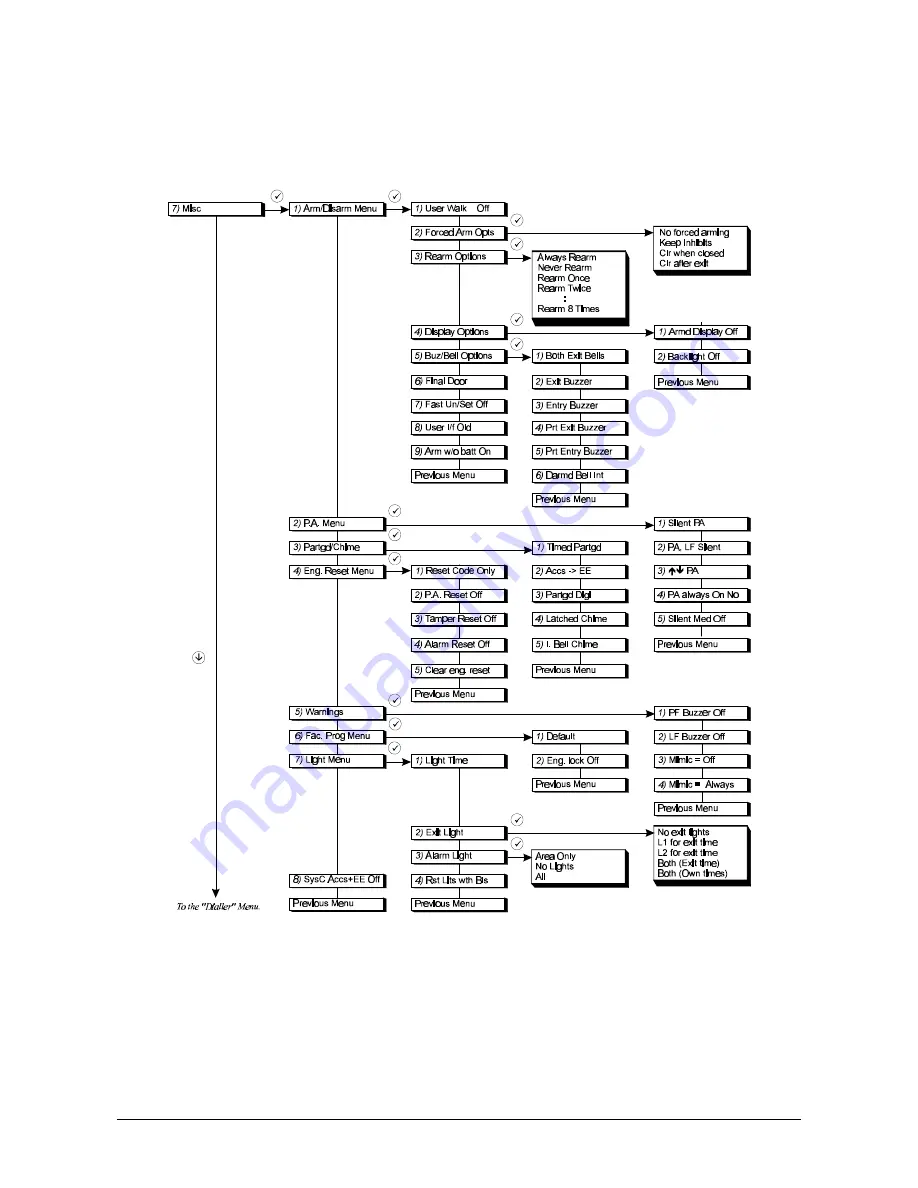 Aritech Advisor CD15012 Скачать руководство пользователя страница 35